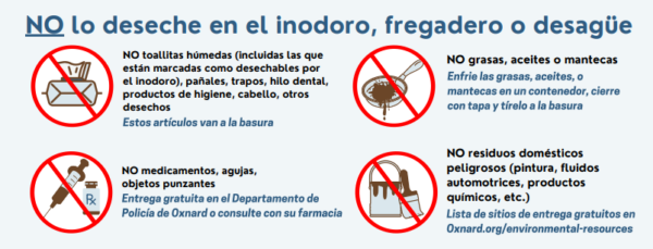 Diagram of things NOT to flush down the drain in Spanish.