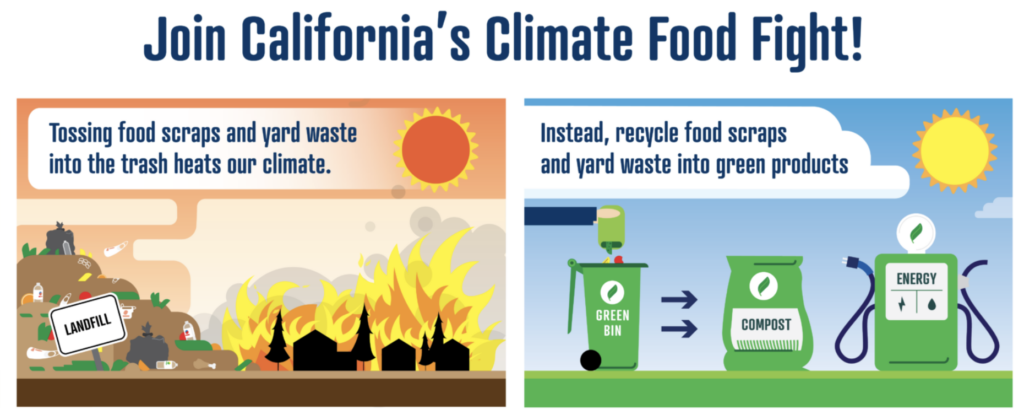 Graphic detailing the drawbacks of tossing food scraps into the trash vs recycling them.