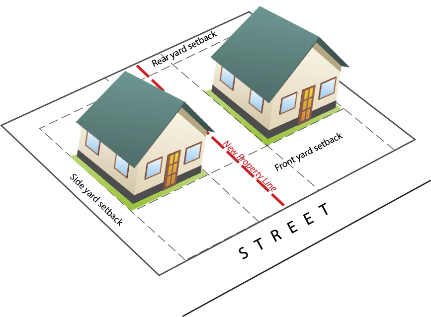 Diagram of lot split with setbacks.